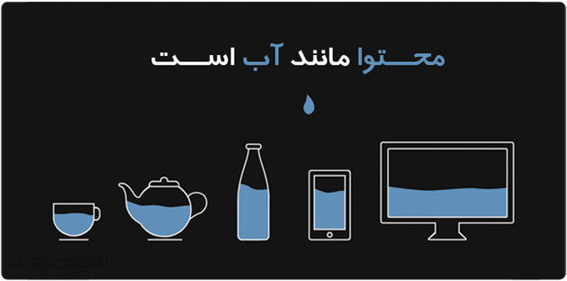 جذب بیشتر بازدید کننده برای وب سایت شما